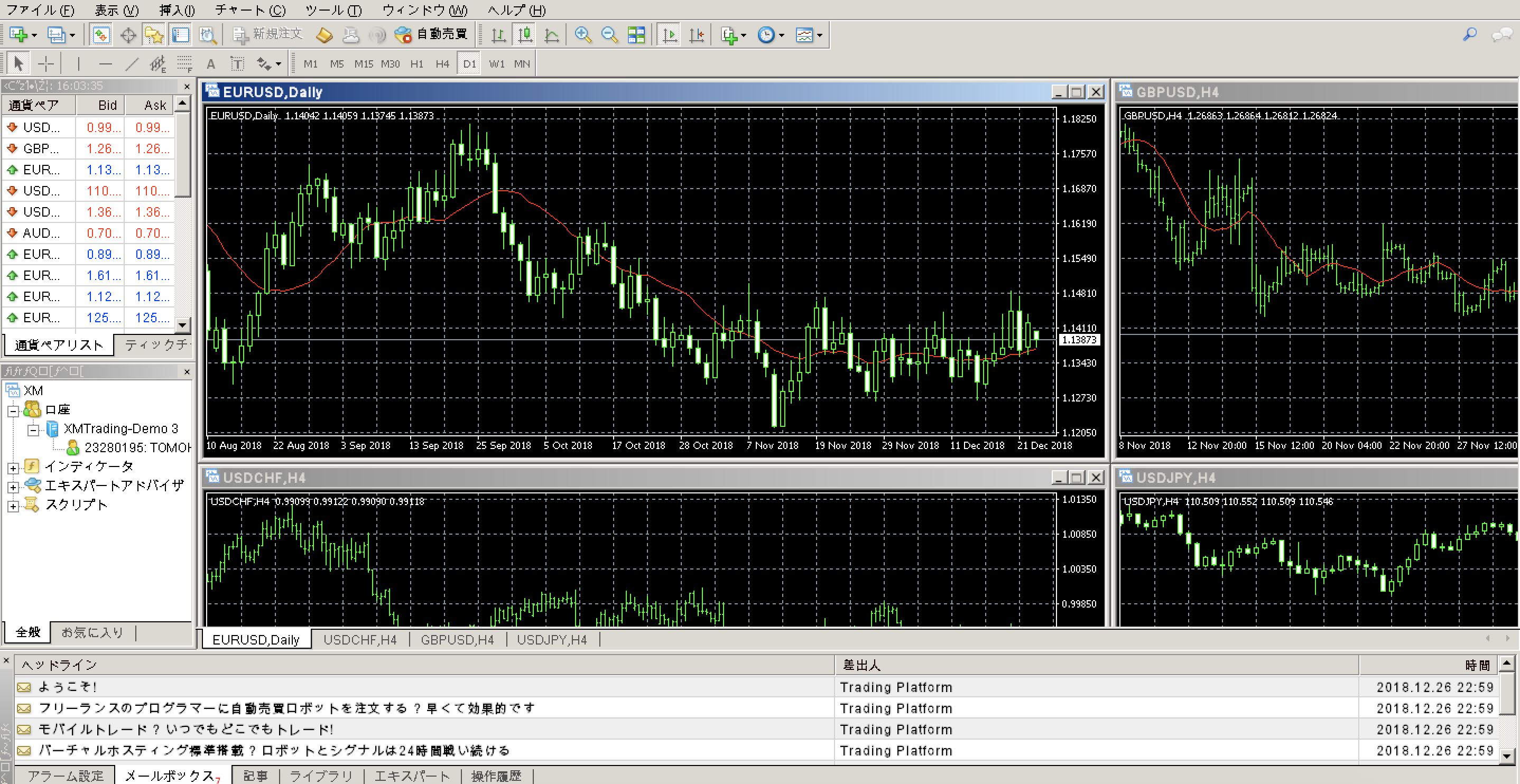 稼げない理由を全て解決！FX初心者こそシストレを使うべき理由とは - エフテン
