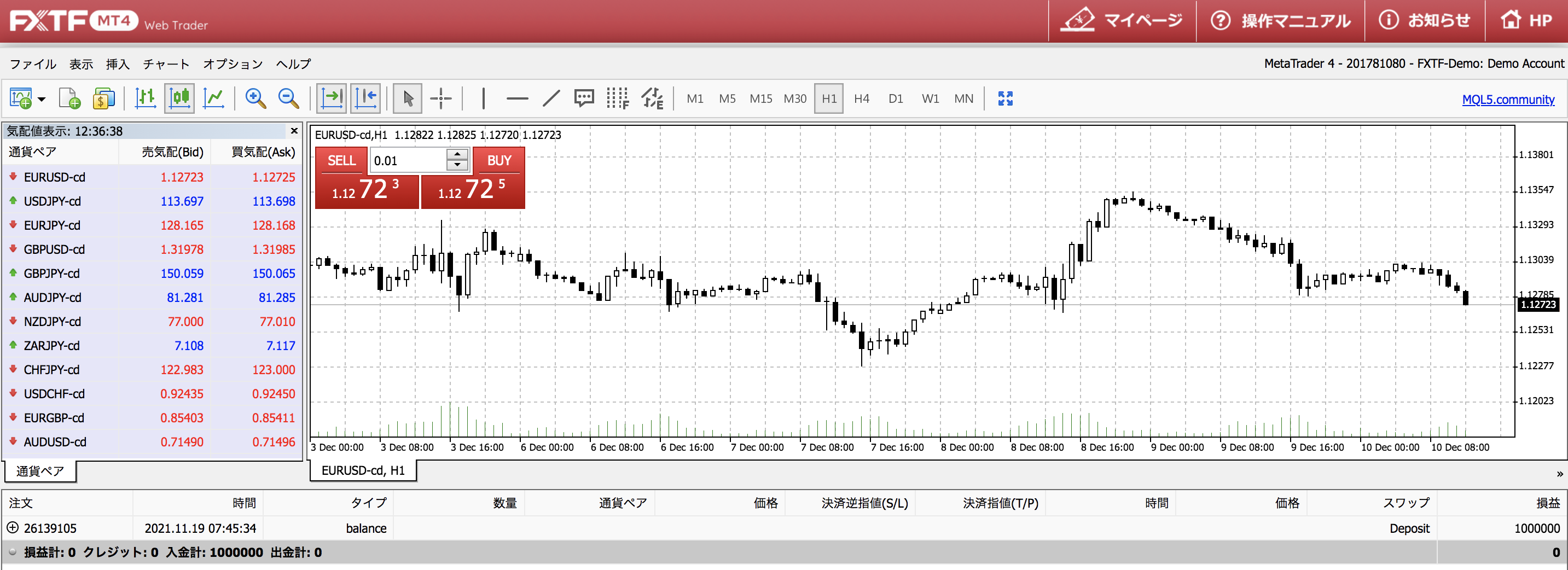 MT4をMacで利用する方法は？Mac対応のFX会社もご紹介 - エフテン