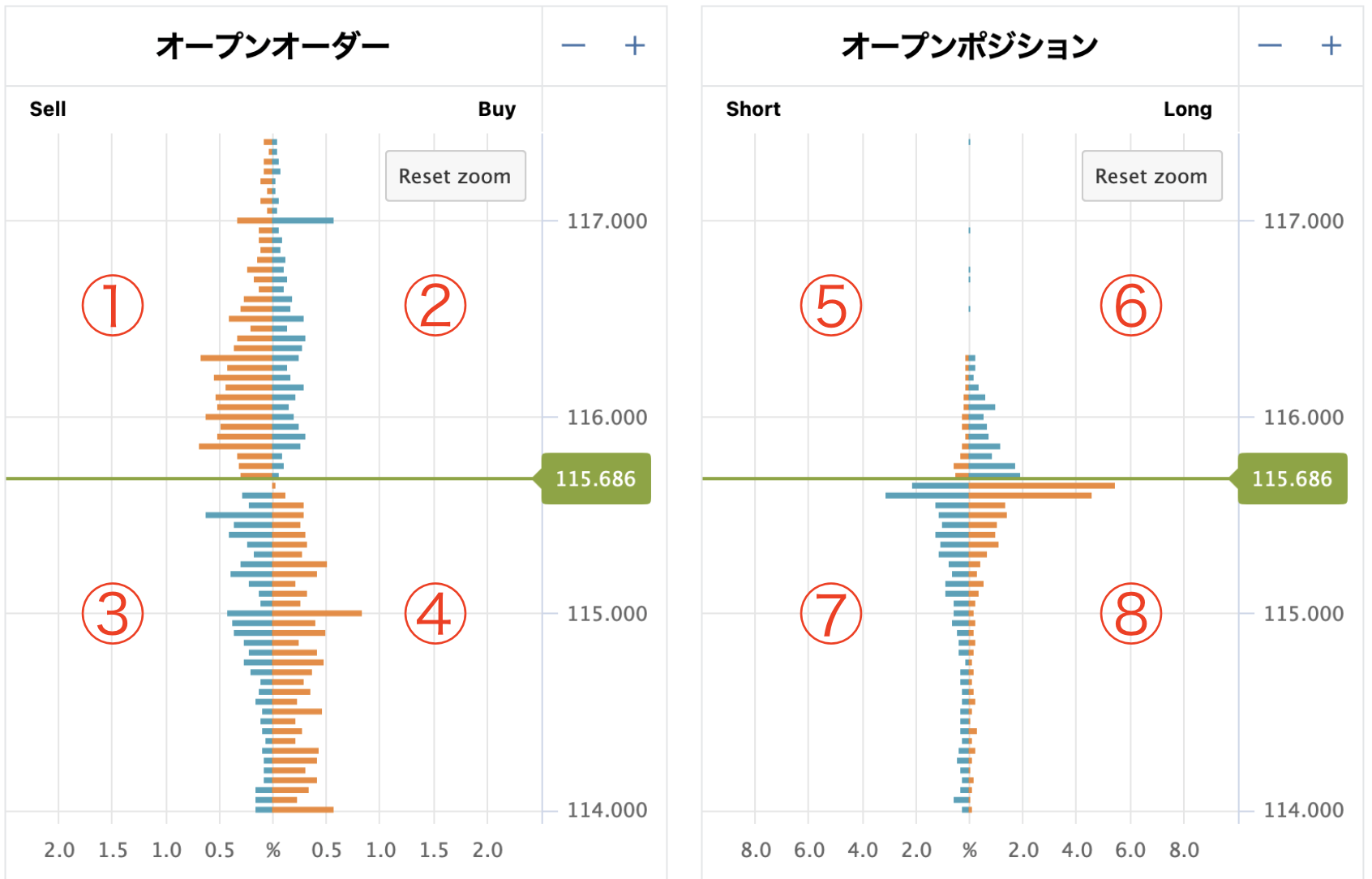 クソポジ チェッカー