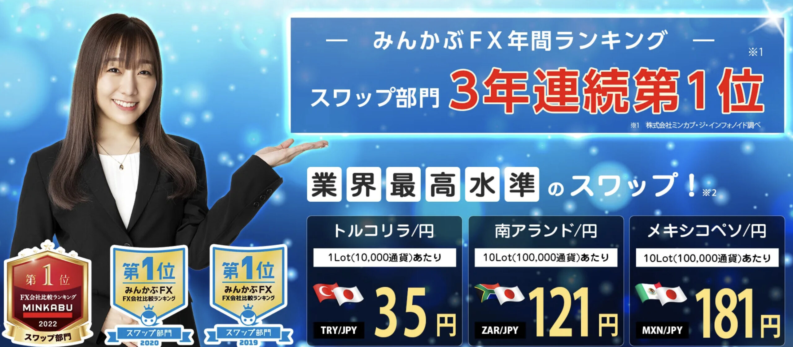 メキシコペソ大量保有は危険？スワップポイント狙いのリスクについて - エフテン