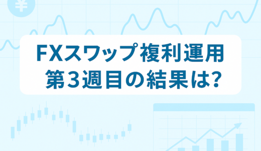 FXのスワップポイント運用は本当に稼げる？「複利」×「利確幅」のリアル検証【第3週目】