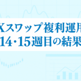 【9/18～9/30】FXのスワップポイント運用は本当に稼げる？「複利」×「利確幅」のリアル検証【第14・15週目】