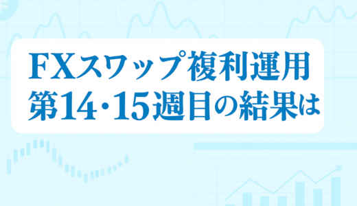 【9/18～9/30】FXのスワップポイント運用は本当に稼げる？「複利」×「利確幅」のリアル検証【第14・15週目】