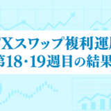 【10/15～10/30】FXのスワップポイント運用は本当に稼げる？「複利」×「利確幅」のリアル検証【第18・19週目】