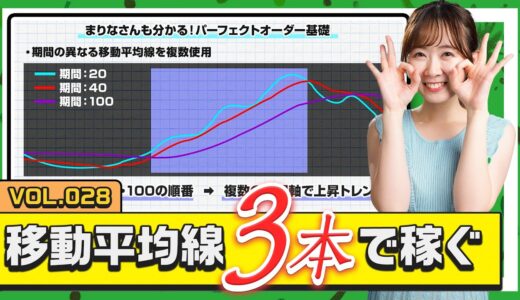 【動画解説付き！】初心者でもトレンドが一目で分かる！パーフェクトオーダーの基礎知識と実戦マニュアル