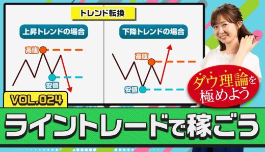 【動画解説付き!】ダウ理論でライントレードの精度を爆上げ!プロが教える水平線の引き方とトレンド転換の捉え方